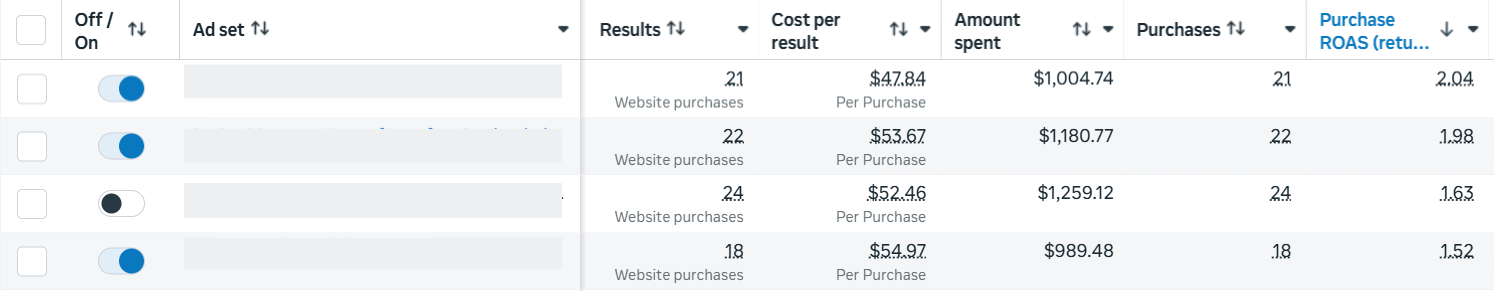 Performance table screenshot 7